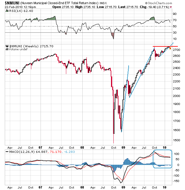 Der USA Bären-Thread 301504