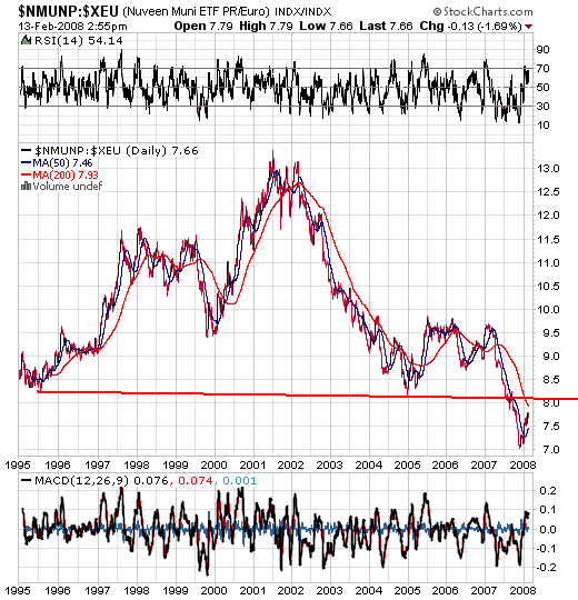 Der USA Bären-Thread 148100