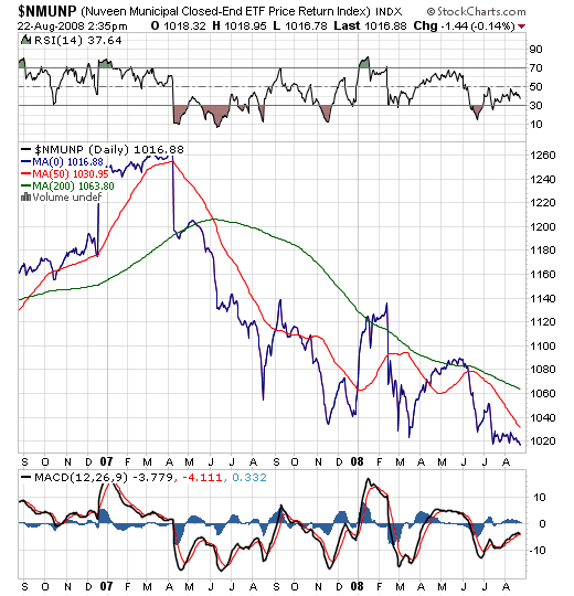 Der USA Bären-Thread 181802