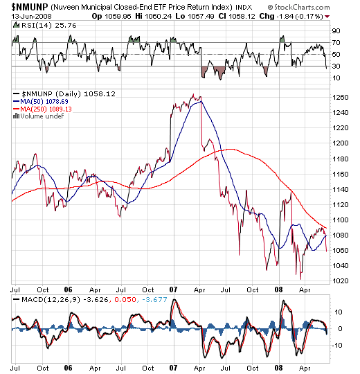 Der USA Bären-Thread 169176
