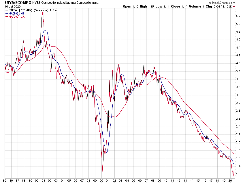 Der USA Bären-Thread 1190178