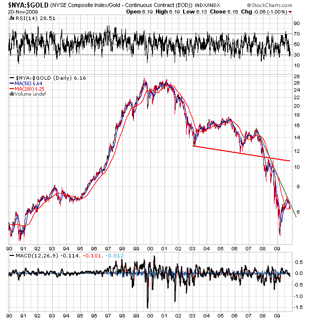Der USA Bären-Thread 277050