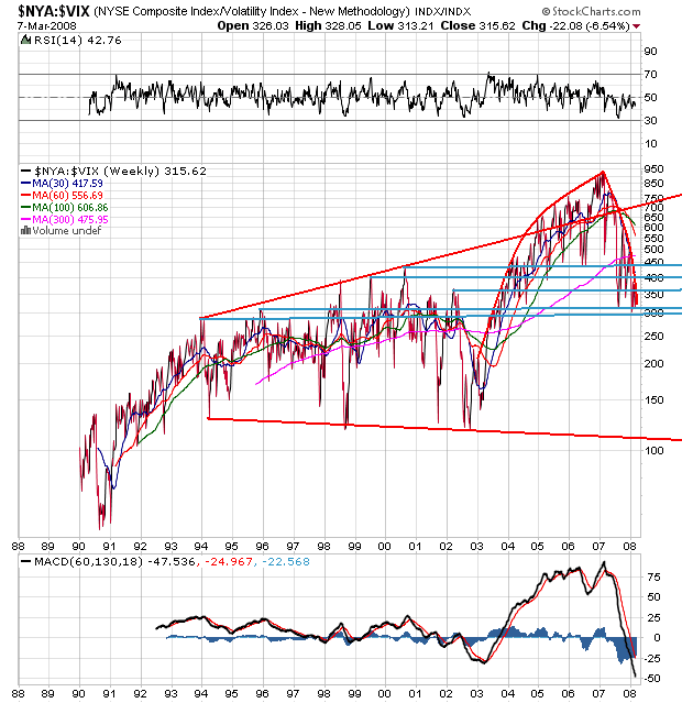 Der USA Bären-Thread 153245