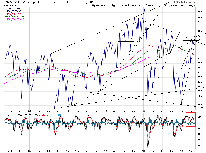 Der USA Bären-Thread 1110634