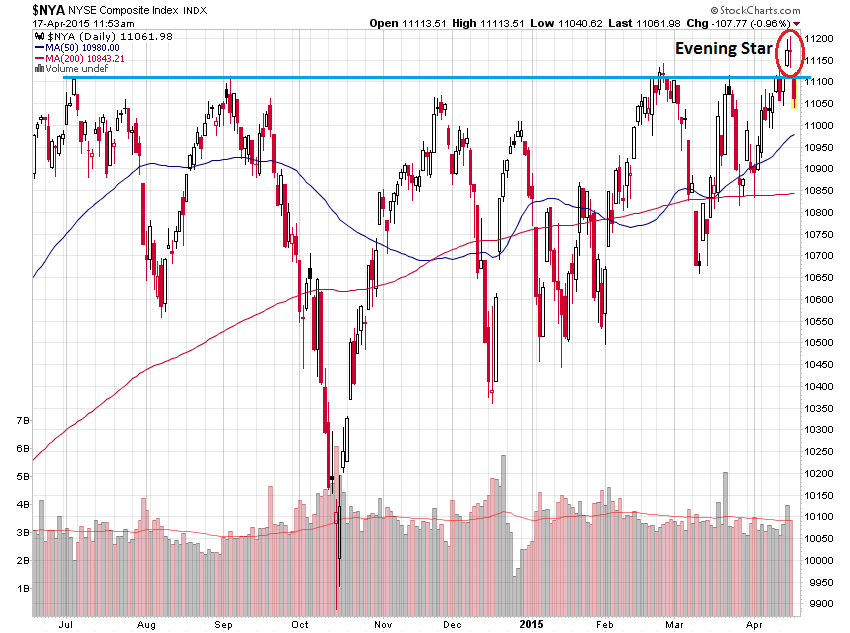 Der USA Bären-Thread 818248