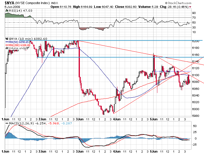 Der USA Bären-Thread 237130