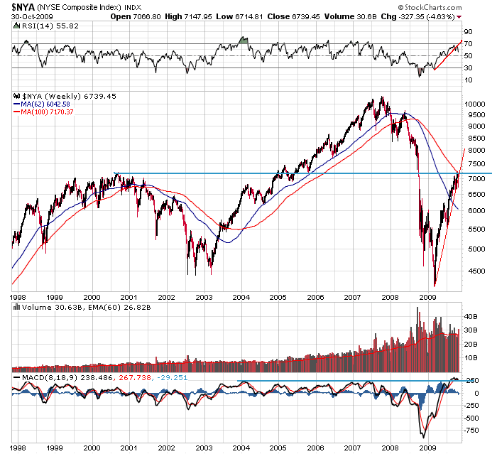 Der USA Bären-Thread 271313