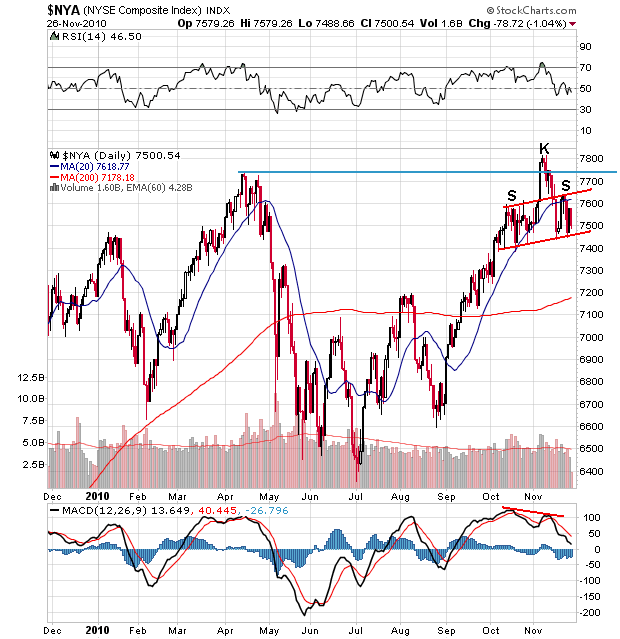 Der USA Bären-Thread 361720