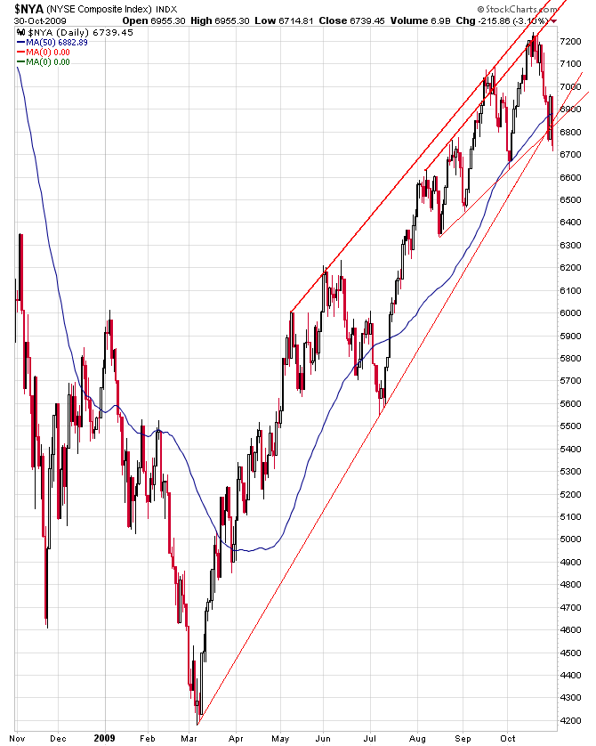 Der USA Bären-Thread 271327