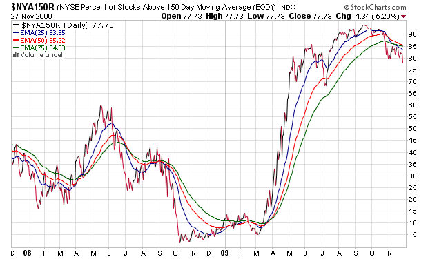 Der USA Bären-Thread 279110