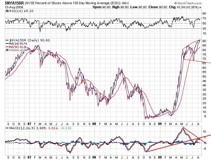 Der USA Bären-Thread 252863