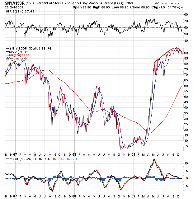 Der USA Bären-Thread 269819