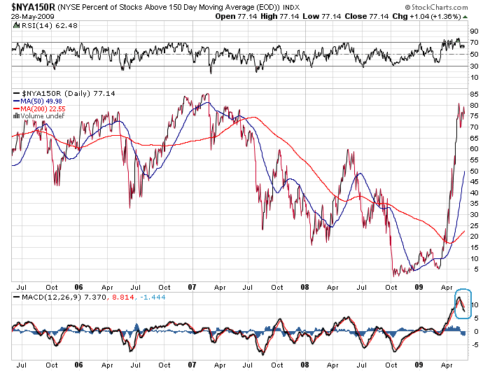 Der USA Bären-Thread 235619