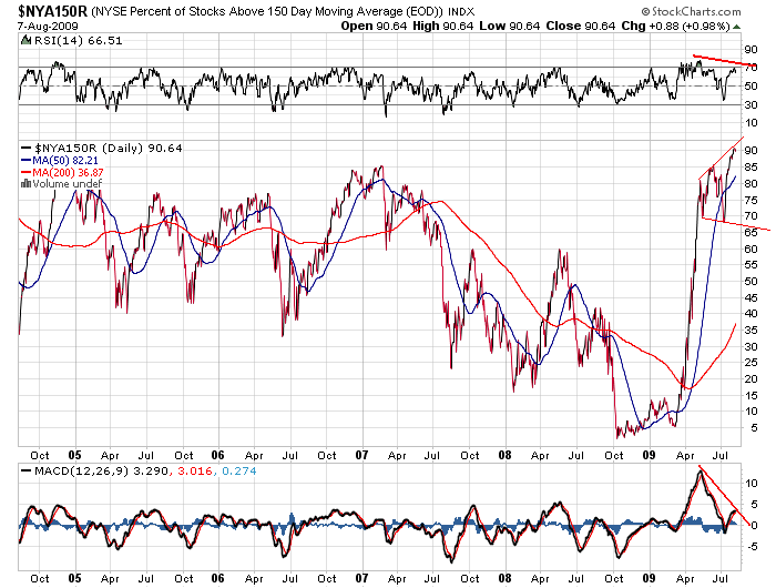 Der USA Bären-Thread 251562