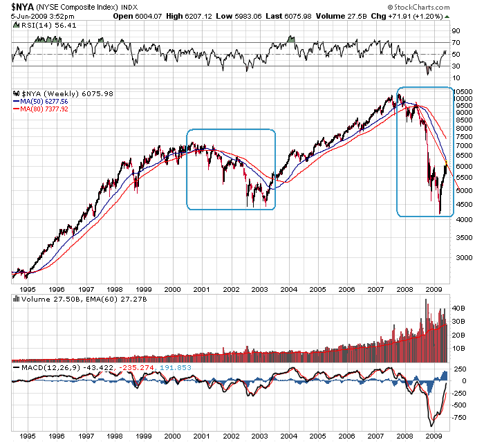 Der USA Bären-Thread 237127