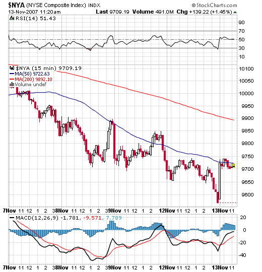 Der USA Bären-Thread 130990