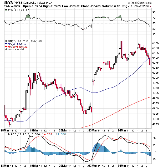 Der USA Bären-Thread 223911