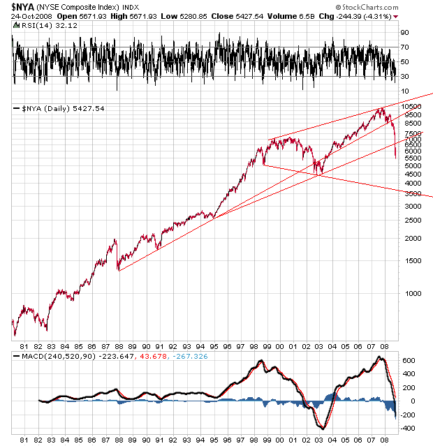 Der Antizykliker-Thread 195215