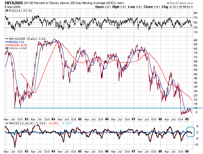 Der USA Bären-Thread 220493