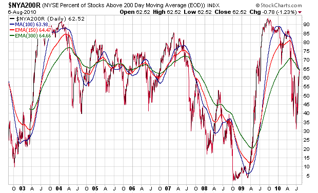 Der USA Bären-Thread 336500