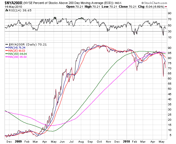 Der USA Bären-Thread 320350