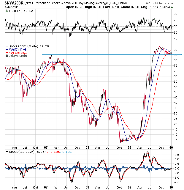 Der USA Bären-Thread 288999