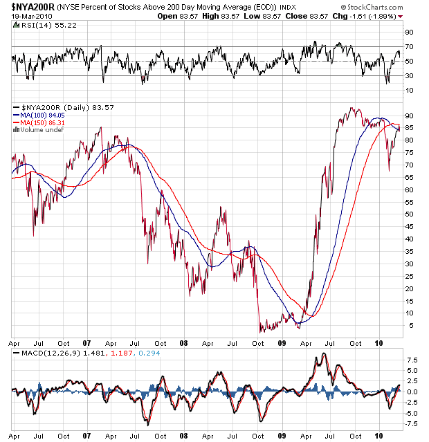 Der USA Bären-Thread 308001