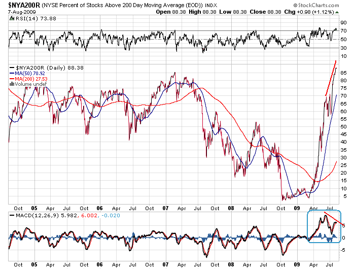 Der USA Bären-Thread 251567