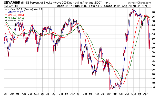 Der USA Bären-Thread 324773