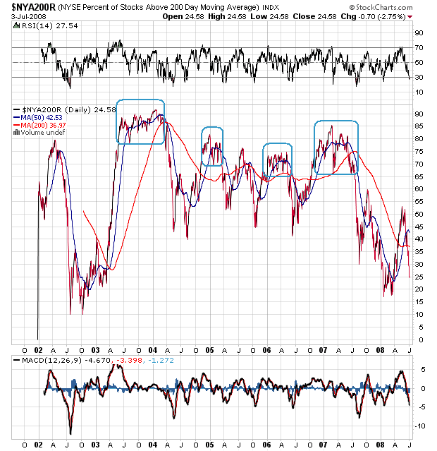 Der USA Bären-Thread 173317