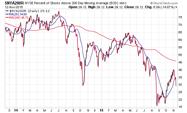 Der USA Bären-Thread 871598