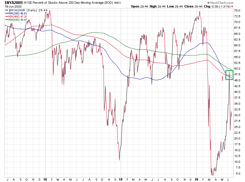 Der USA Bären-Thread 1186297