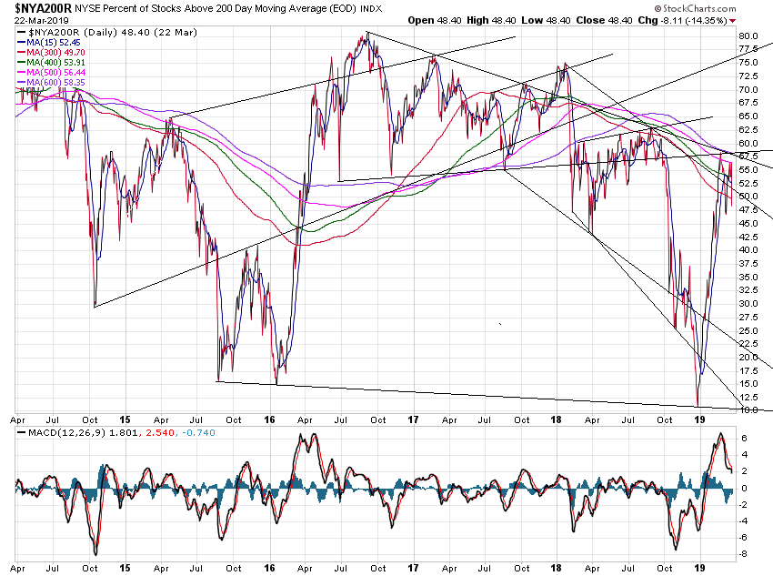 Der USA Bären-Thread 1103560