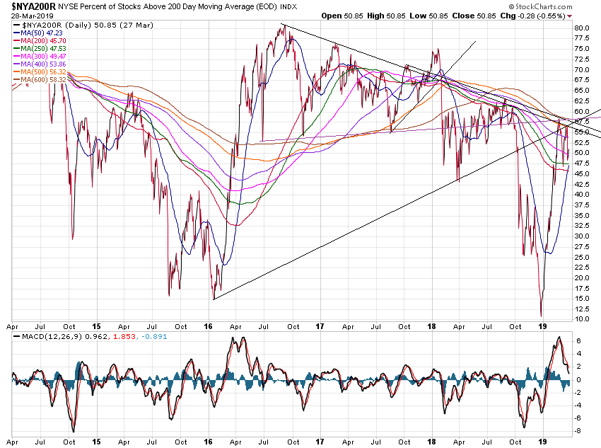 Der USA Bären-Thread 1104252