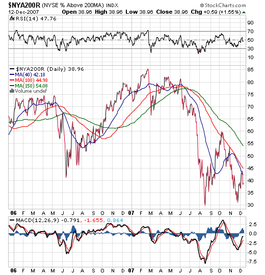 Der USA Bären-Thread 136584