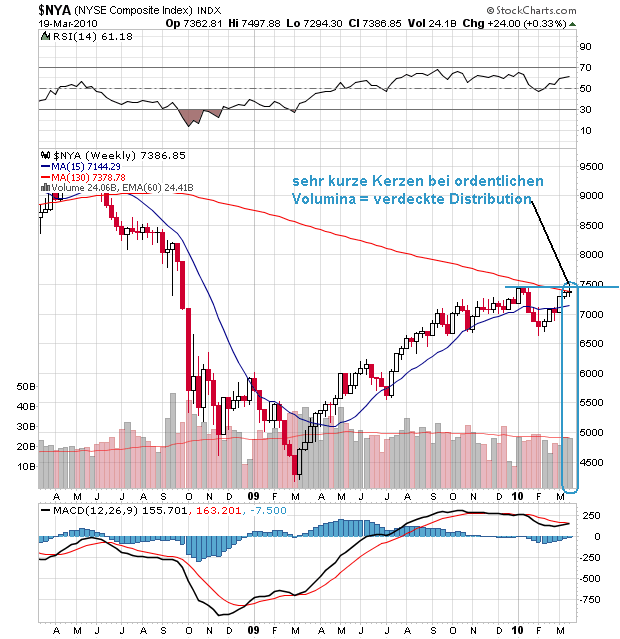Der USA Bären-Thread 307993