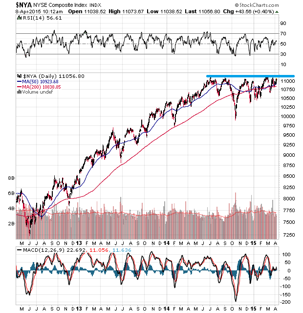 Der USA Bären-Thread 815700