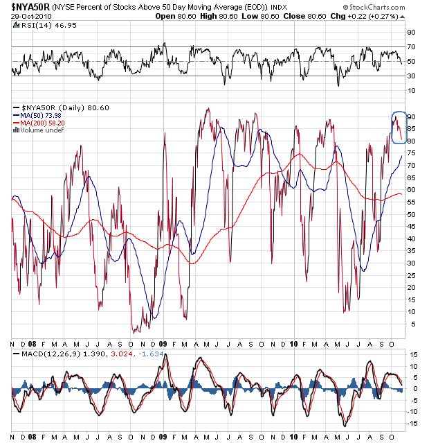 Der USA Bären-Thread 354756
