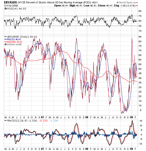 Der USA Bären-Thread 216540