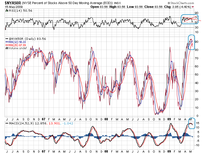 Der USA Bären-Thread 233627