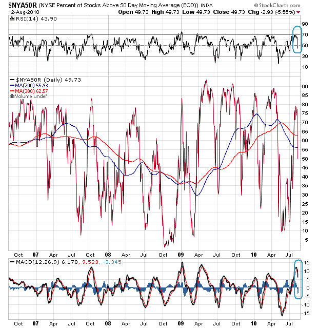 Der USA Bären-Thread 337792