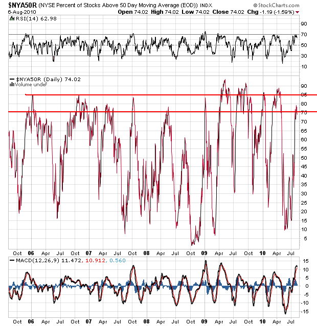 Der USA Bären-Thread 336499