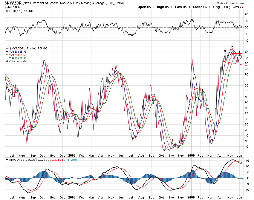 Der USA Bären-Thread 237702