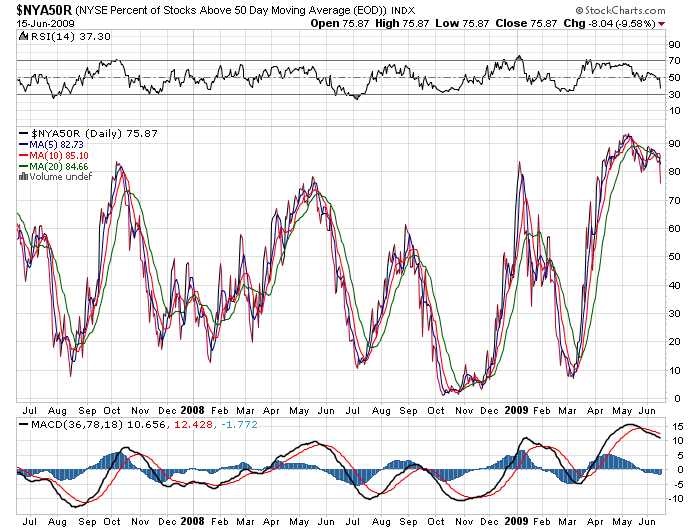 Der USA Bären-Thread 238936