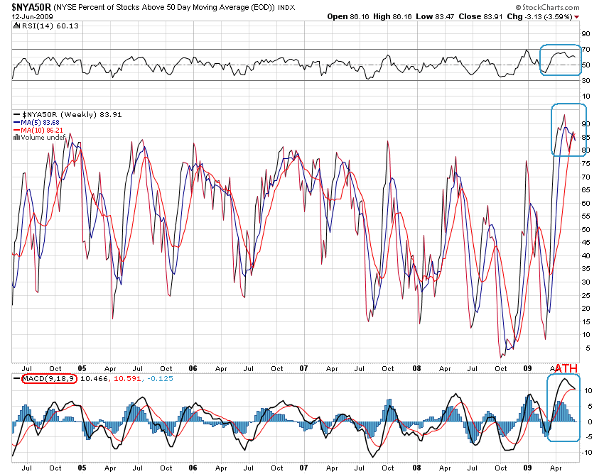 Der USA Bären-Thread 238525