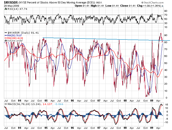 Der USA Bären-Thread 235620