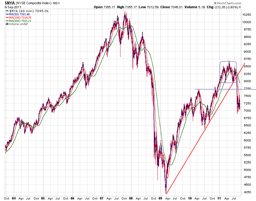 Der USA Bären-Thread 438300