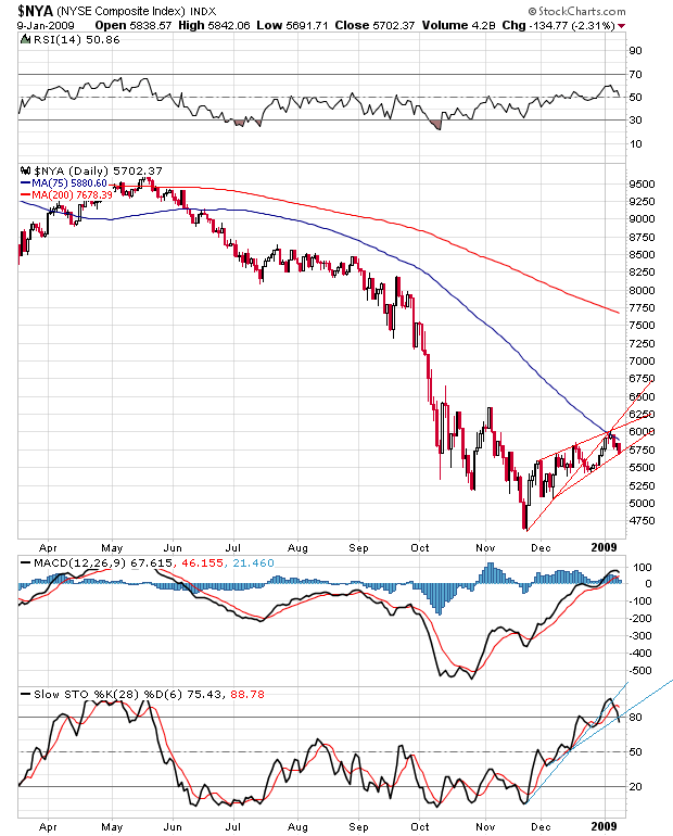 Der USA Bären-Thread 209708