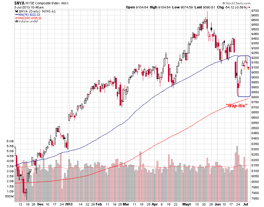 Der USA Bären-Thread 620995