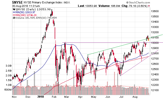 Der USA Bären-Thread 1071906